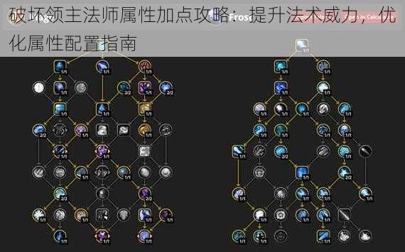 破坏领主法师属性加点攻略：提升法术威力，优化属性配置指南