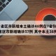 31省区市新增本土确诊48例在7省份/31省区市新增确诊57例 其中本土38例