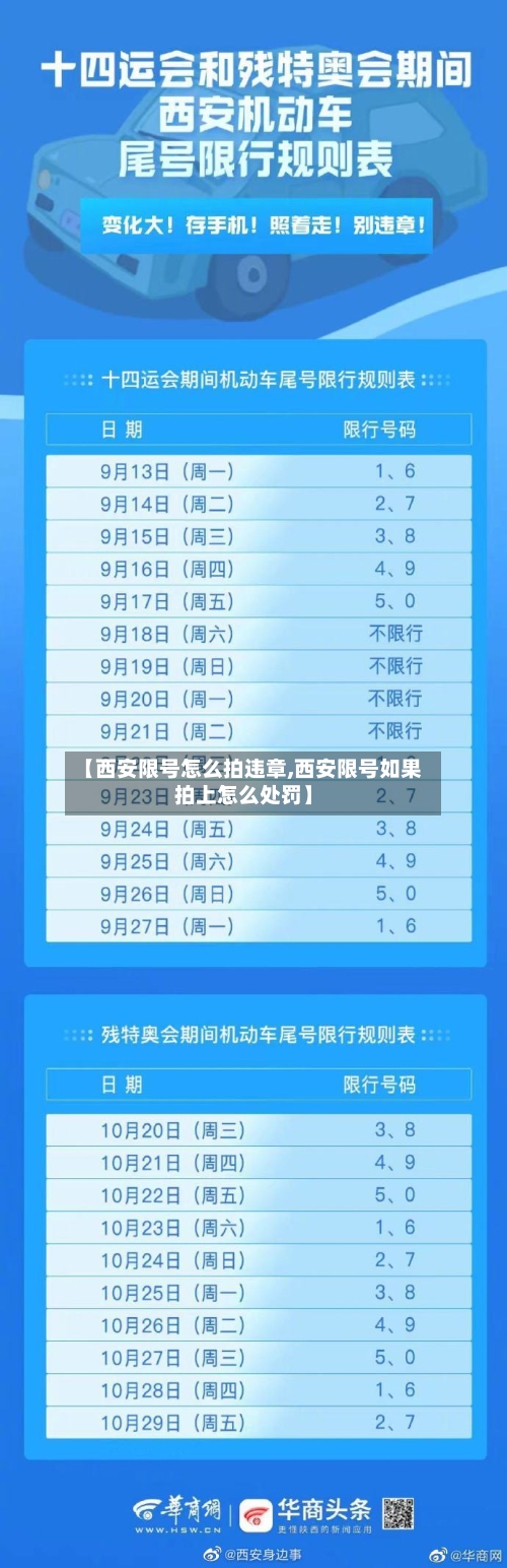 【西安限号怎么拍违章,西安限号如果拍上怎么处罚】