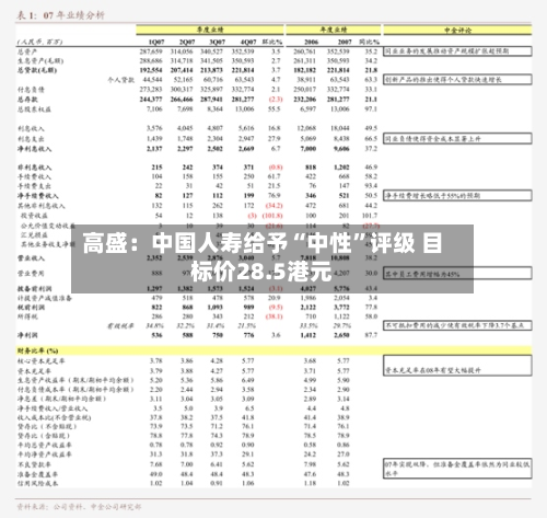 高盛：中国人寿给予“中性”评级 目标价28.5港元-第1张图片