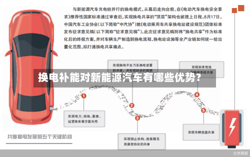 换电补能对新能源汽车有哪些优势?