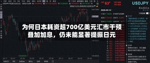 为何日本耗资超700亿美元汇市干预叠加加息,仍未能显著提振日元