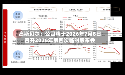 高斯贝尔:公司将于2026年7月8日召开2026年第四次临时股东会