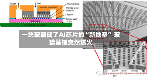 一块玻璃成了AI芯片的“新地基” 玻璃基板突然爆火-第1张图片