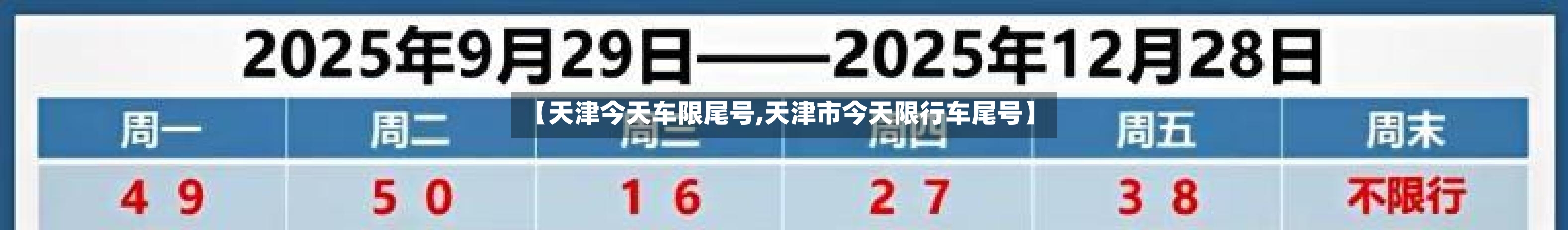 【天津今天车限尾号,天津市今天限行车尾号】-第1张图片