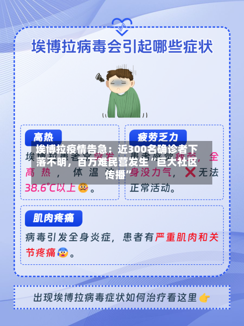 埃博拉疫情告急：近300名确诊者下落不明	，百万难民营发生“巨大社区传播	”-第1张图片