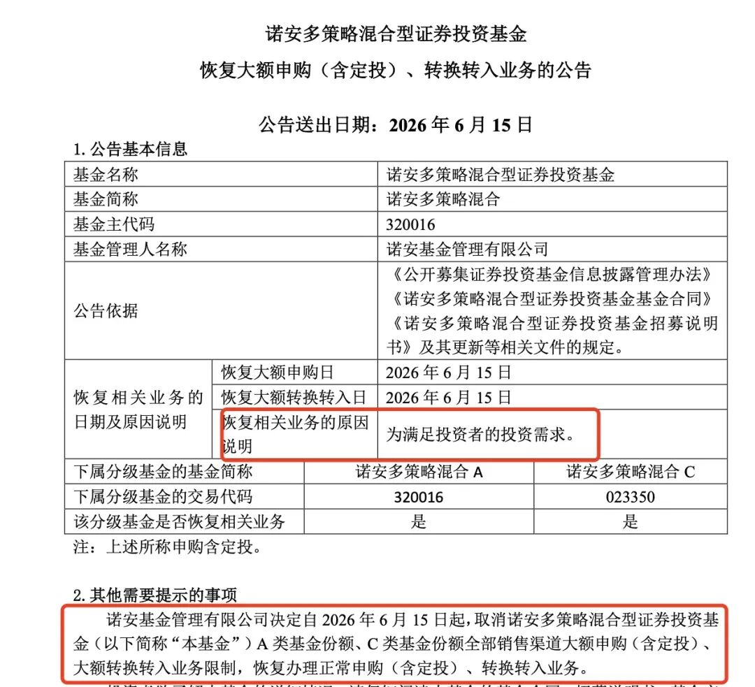 全面开门迎客！昔日“限购	”网红基金突然放开	，微盘股的抄底信号来了？