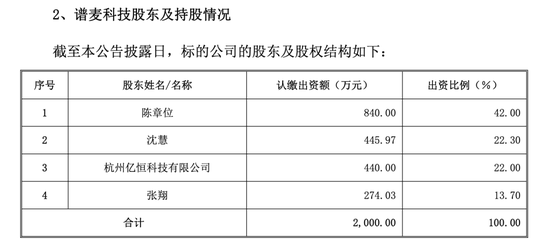 突发公告	，300553终止收购