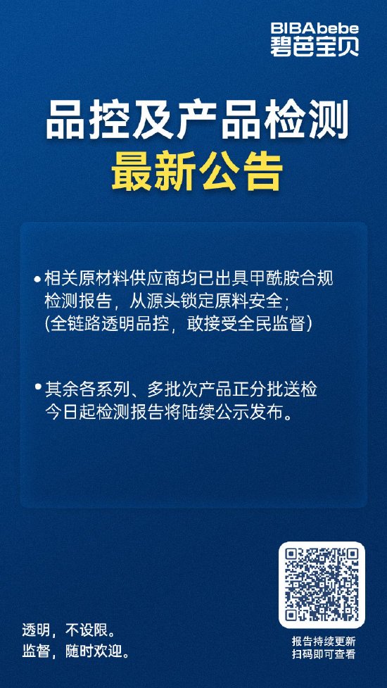 碧芭宝贝纸尿裤最新检测结果：主力款未检出甲酰胺，剩余批次随出随公示