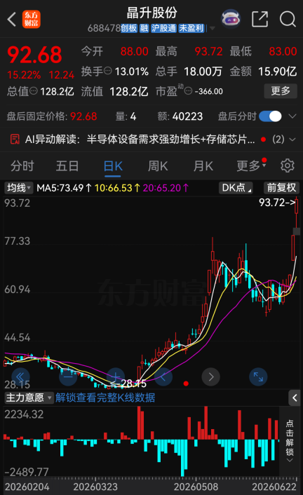 今夜	，46家A股公司提示风险！